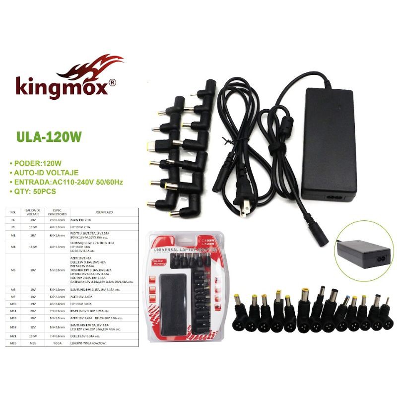 Haz clic para ver más imágenes ULA-120W